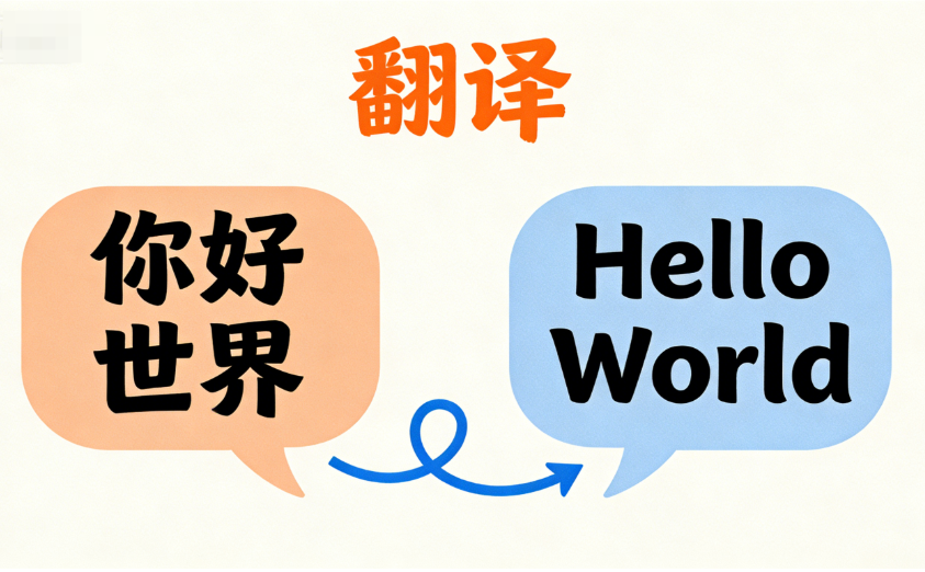 黄山本地资深翻译公司，选哪家更合适？